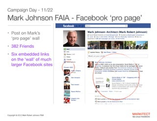 Campaign Day - 11/22 

Mark Johnson FAIA - Facebook ‘pro page’
• Post on Mark’s 

‘pro page’ wall

• 382 Friends

• Six em...