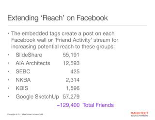 Extending ‘Reach’ on Facebook
• The embedded tags create a post on each  

Facebook wall or ‘Friend Activity’ stream for  ...