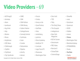 Copyright ©	
  2014 Mark Robert Johnson FAIA
• AllThingsD
• Animoto
• Atom
• bambuser
• big think
• blip
• Boston
• Bravo
• brightcove
• CBS News
• Clikthrough
• Clipﬁsh
• ClipShack
• Clip Syndicate
• CNBC
• CNN
• CNN Edition
• CNN Money
• Colbert Nation
• CollegeHumor
• Comedy Central
• Confreaks
• Coub
• Crackle
• Dailymotion
• Dipdive
• distrify
• dotsub
• Fora.tv
• Forbes
• funny or die
• GameTrailers
• GodTube
• Hulu
• Jardenberg
• justin.tv
• Khan Academy
• KoldCast TV
• LiveLeak
• Logo FierceTV
• Panorama
• Washington Post
• Zero Inch
• TED
• Telly
• The Daily Show
• The Escapist
• mobypicture
• New York
Magazine
• NZ On Screen
• Overstream
• PBS Video
• Revision3
• SchoolTube
• ScienceStage
• ShowMe
• snotr
• Socialcam
• Spreecast
• VEVO
• Viddler
• viewrz
• Vimeo
• Washington Post
• Worldstarhiphop
• XTRANORMAL
• Youku
• YouTube
• Zapiks
Video Providers -69
MARKITECT 
Mark Johnson FAIA|AIBD|CKD
 
