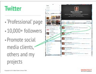 Copyright ©	
  2014 Mark Robert Johnson FAIA MARKITECT 
Mark Johnson FAIA|AIBD|CKD
Twitter
Copyright ©	
  2014 Mark Robert Johnson FAIA MARKITECT 
Mark Johnson FAIA|AIBD|CKD
•‘Professional’page
•10,000+ followers
•Promote social
media clients, 
others and my
projects
 