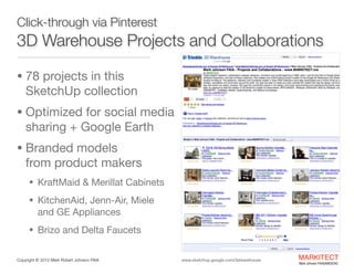 Click-through via Pinterest

3D Warehouse Projects and Collaborations
• 78 projects in this

SketchUp collection

• Optimized for social media

sharing + Google Earth 

• Branded models 

from product makers

• KraftMaid & Merillat Cabinets

• KitchenAid, Jenn-Air, Miele  

and GE Appliances 

• Brizo and Delta Faucets

Copyright ©	
  2012 Mark Robert Johnson FAIA

www.sketchup.google.com/3dwarehouse

MARKITECT 
Mark Johnson FAIA|AIBD|CKD

 