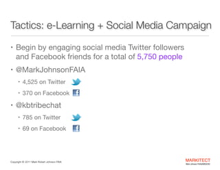 Tactics: e-Learning + Social Media Campaign
• Begin by engaging social media Twitter followers 

and Facebook friends for a total of 5,750 people

• @MarkJohnsonFAIA

• 4,525 on Twitter

• 370 on Facebook


• @kbtribechat 

• 785 on Twitter

• 69 on Facebook

Copyright ©	
  2012 Mark Robert Johnson FAIA

MARKITECT 
Mark Johnson FAIA|AIBD|CKD

 