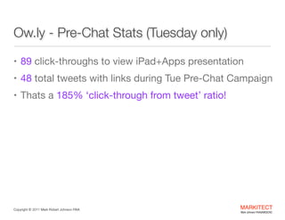 Ow.ly - Pre-Chat Stats (Tuesday only)
• 89 click-throughs to view iPad+Apps presentation 

• 48 total tweets with links during Tue Pre-Chat

Campaign

• Thats a 185% ‘click-through from tweet’ ratio!

Copyright ©	
  2012 Mark Robert Johnson FAIA

MARKITECT 
Mark Johnson FAIA|AIBD|CKD

 