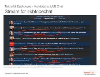 Twitterfall Dashboard - #kbtribechat LIVE Chat 

Stream for #kbtribechat

Education 

Friendship 

Q&A 

Twitterfall dashboard during LIVE #kbtribechat on November 2, 2011. Twitter stream of #kbribechat attendees.

Copyright ©	
  2012 Mark Robert Johnson FAIA

MARKITECT 
Mark Johnson FAIA|AIBD|CKD

 