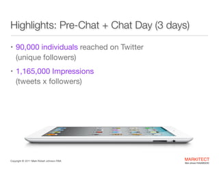 Highlights: Pre-Chat + Chat Day (3 days)
• 90,000 individuals reached on Twitter  

(unique followers)

• 1,165,000 Impressions  

(tweets x followers)

Copyright ©	
  2012 Mark Robert Johnson FAIA

MARKITECT 
Mark Johnson FAIA|AIBD|CKD

 