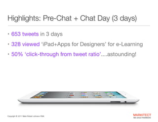 Highlights: Pre-Chat + Chat Day (3 days)
• 653 tweets in 3 days

• 328 viewed ‘iPad+Apps for Designers’ for e-Learning

• 50% ‘click-through from tweet ratio’....astounding!

Copyright ©	
  2012 Mark Robert Johnson FAIA

MARKITECT 
Mark Johnson FAIA|AIBD|CKD

 
