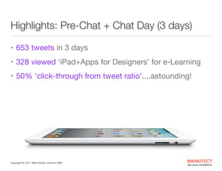 Highlights: Pre-Chat + Chat Day (3 days)
• 653 tweets in 3 days

• 328 viewed ‘iPad+Apps for Designers’ for e-Learning

• ...