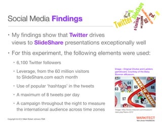 Social Media Findings
• My ﬁndings show that Twitter drives  

views to SlideShare presentations exceptionally well

• For...