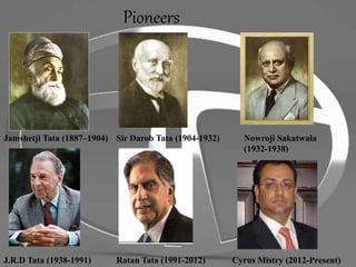 Pioneers
Jamshetji Tata (1887–1904) Sir Darob Tata (1904-1932) Nowroji Sakatwala
(1932-1938)
J.R.D Tata (1938-1991) Ratan Tata (1991-2012) Cyrus Mistry (2012-Present)
 