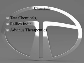  Tata Chemicals,
 Rallies India,
 Advinus Therapeutics.
 