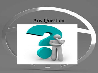 Any Question
 