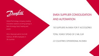 EMEA SUPPLIER CONSOLIDATION
AND AUTOMATION
Global Technology company creating
innovative solutions to bring savings in
field of energy, food, heating and
power.
HQ in Denmark with 6,1 bn EUR
revenue, 28 000 employees in
38 countries
130 SUPPLIERS IN EMEA FOR IT ACCESSORIES
TOTAL YEARLY SPEND OF 2 MIL EUR
22 COUNTRIES OPERATIONAL IN EMEA
 