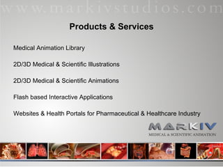 Products & Services Medical Animation Library 2D/3D Medical & Scientific Illustrations 2D/3D Medical & Scientific Animations Flash based Interactive Applications Websites & Health Portals for Pharmaceutical & Healthcare Industry 