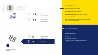 ВСТАНОВЛЕН
О
ПОРУШНИКІВ
Безпечн
і вулиці
?Хто злочинці
Tиповий злочинець:
-Не працює
-Зловживає алкоголем
-Раніше притягався до відповідальності
-Вік 17 – 38 років
?Хто жертви
Фактори ризику для жертв:
-Стан алкогольного сп’яніння;
-Рухався сам в темний час доби в слабо
освітленому місці
-Мав при собі, або випадково демонстрував
гроші, або коштовні речі
0
ПОГРАБУВАННЯ ТА
РОЗБІЙ
0 ВСТАНОВЛЕН
О
ПОРУШНИКІВ
0 ЗАТРИМАН
О
11
11 ДРІБНЕ
ХУЛІГАНСТВО
 