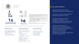 Фактів збуту наркотичних засобів у звітному
періоді зареєстровано не було.
.Вилучено:
Рослини маку снотворного – 326 кущів;
Рослини коноплі – 438 шт.
Макова соломка – 0,43 гр.
Канабіс - 49,02 гр.;
Лікарський засіб Феназепам – 0,12.89 гр.
Безпечні
вулиці
ЗЛОЧИНИ, СКОЄНІ В СТАНІ
АЛКОГОЛЬНОГО СП’ЯНІННЯ
16НАРКОЗЛОЧИНИ
Місця підвищеної небезпеки:
-Провулок Південний, в районі
кафе-бару “Ольга”;
- Паркова зона в районі
вул. Паркової, смт. Марківка
НЕБЕЗПЕЧНІ МІСЦЯ
В районі на обліку перебуває 141
осіб, що є на обліку в поліції.
Серед них:
- 21 раніше засуджених
- 74 кривдників
- 7 осіб під адміністративним
наглядом
-44 осіб, що засуджені до
покарання, не пов’язаного з
позбавленням волі
--2 суспільно-небезпечно хворих
осіб.
ПІДОБЛІКОВИЙ ЕЛЕМЕНТ
Протягом звітного періоду :
здійснено 734 відвідувань за
місцем проживання
Було проведено 854
профілактичних бесід
ЩО РОБИЛА ПОЛІЦІЯ?
Що треба зробити?
-Започаткувати нові напрямки
профілактичної роботи з населенням;
- Своєчасно ставити осіб на облік та
під адміністративний нагляд
- Збільшити кількість та якість
проведення профілактичних
перевірок за місцем мешкання осіб,
які знаходяться на обліку в поліції;
- Покращити виявлення та
документування правопорушень,
пов’язаних з вживанням алкогольних
напоїв в публічних місцях,
нелегальною торгівлею
-Обмежити час продажу алкогольних
напоїв з 20.00 до 07.00
16
 