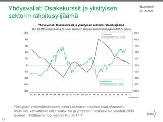 13
Yhdysvallat: Osakekurssit ja yksityisen
sektorin rahoitusylijäämä
Yksityisen nettosäästämisen lasku keskeinen moottori osakekurssien
nousulle, vahvahkolle talouskasvulle ja yritysten tuloskasvulle vuoden 2009
jälkeen. ”Polttoaine” lopussa 2016 / 2017 ?
MARKKINAT
JA TALOUS
 