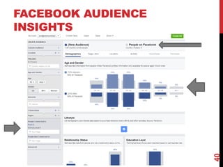 FACEBOOK AUDIENCE
INSIGHTS
40
 