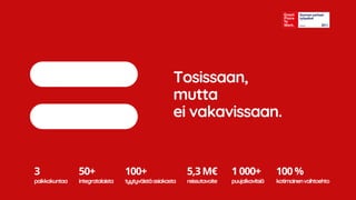 Tosissaan,
mutta
ei vakavissaan.
50+
integratalaista
100+
tyytyväistäasiakasta
1 000+
puujalkavitsiä
3
paikkakuntaa
100%
kotimainenvaihtoehto
5,3M€
reissutavoite
 