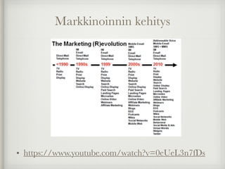 Markkinoinnin kehitys
• https://www.youtube.com/watch?v=0eUeL3n7fDs
 