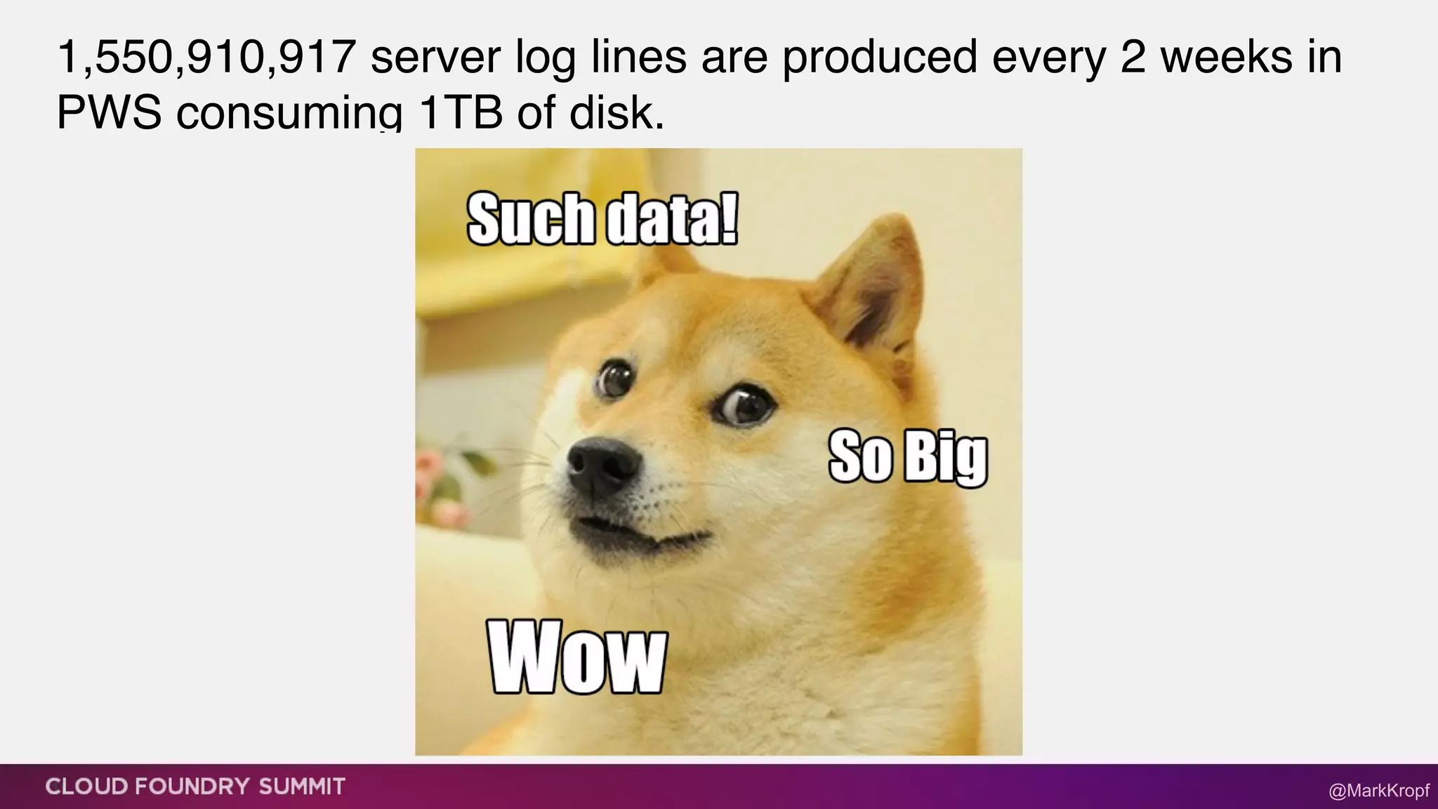 1,550,910,917 server log lines are produced every 2 weeks in
PWS consuming 1TB of disk.
11 @MarkKropf