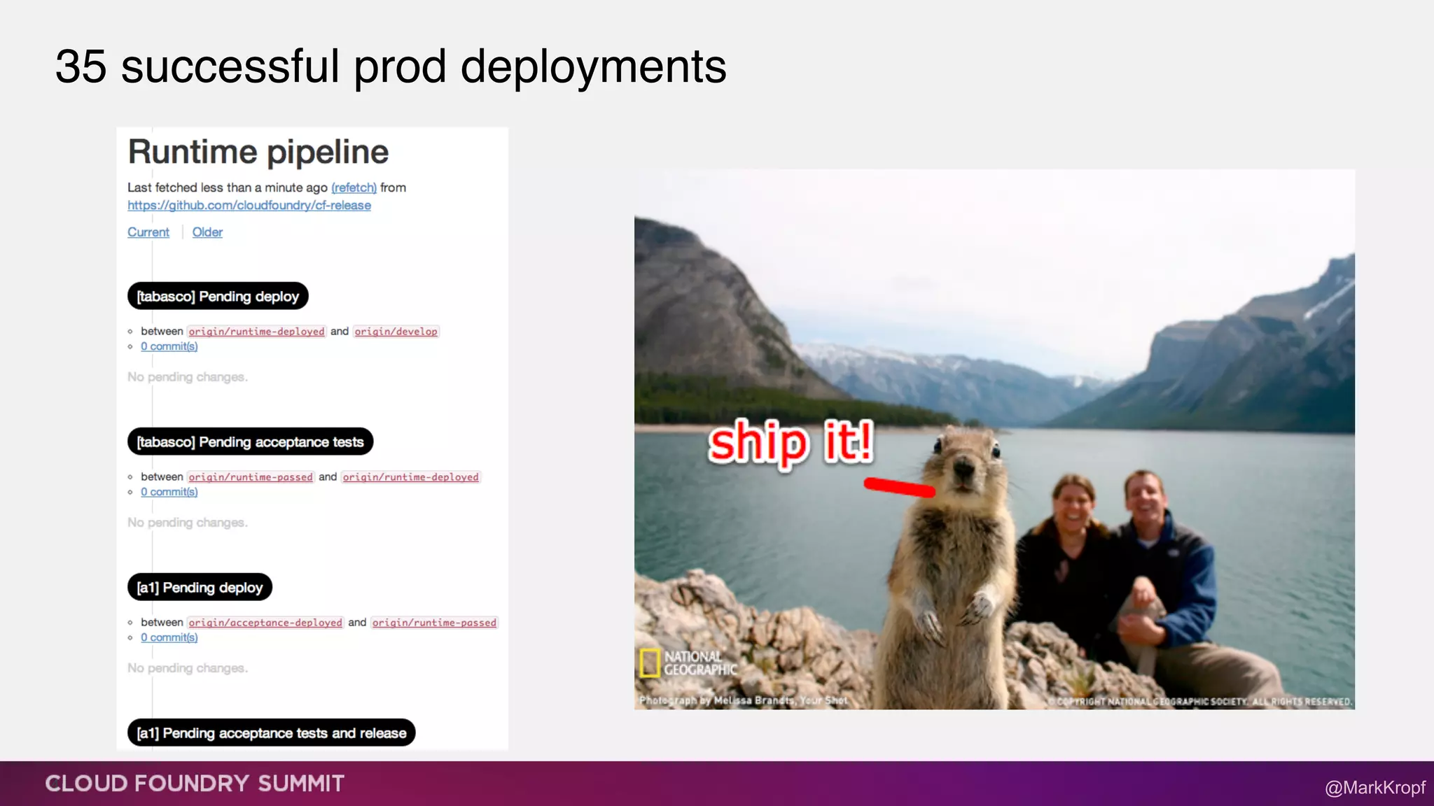 35 successful prod deployments
4 @MarkKropf