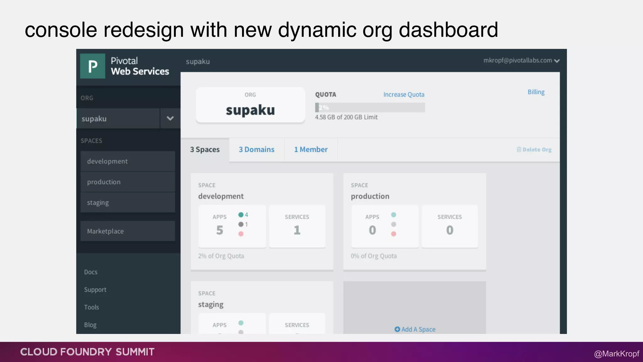 console redesign with new dynamic org dashboard
6 @MarkKropf