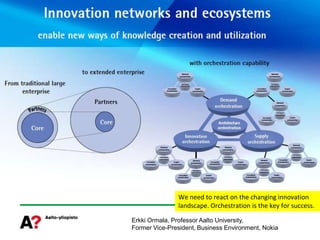 We need to react on the changing innovation
landscape. Orchestration is the key for success.
Erkki Ormala, Professor Aalto University,
Former Vice-President, Business Environment, Nokia

 
