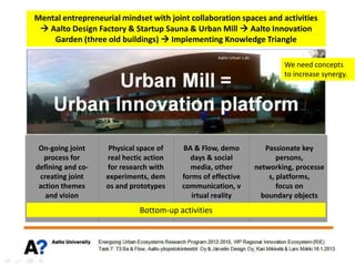 Mental entrepreneurial mindset with joint collaboration spaces and activities
 Aalto Design Factory & Startup Sauna & Urban Mill  Aalto Innovation
Garden (three old buildings)  Implementing Knowledge Triangle
We need concepts
to increase synergy.

On-going joint
process for
defining and cocreating joint
action themes
and vision

Physical space of
real hectic action
for research with
experiments, dem
os and prototypes

BA & Flow, demo
days & social
media, other
forms of effective
communication, v
irtual reality

Bottom-up activities

Passionate key
persons,
networking, processe
s, platforms,
focus on
boundary objects

 