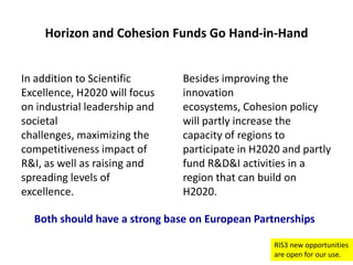 Horizon and Cohesion Funds Go Hand-in-Hand
In addition to Scientific
Excellence, H2020 will focus
on industrial leadership and
societal
challenges, maximizing the
competitiveness impact of
R&I, as well as raising and
spreading levels of
excellence.

Besides improving the
innovation
ecosystems, Cohesion policy
will partly increase the
capacity of regions to
participate in H2020 and partly
fund R&D&I activities in a
region that can build on
H2020.

Both should have a strong base on European Partnerships
RIS3 new opportunities
are open for our use.

 