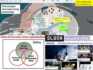 Find synergies
and create strong
partnerships

CoR: collaboration
for Innovation 2.0

 