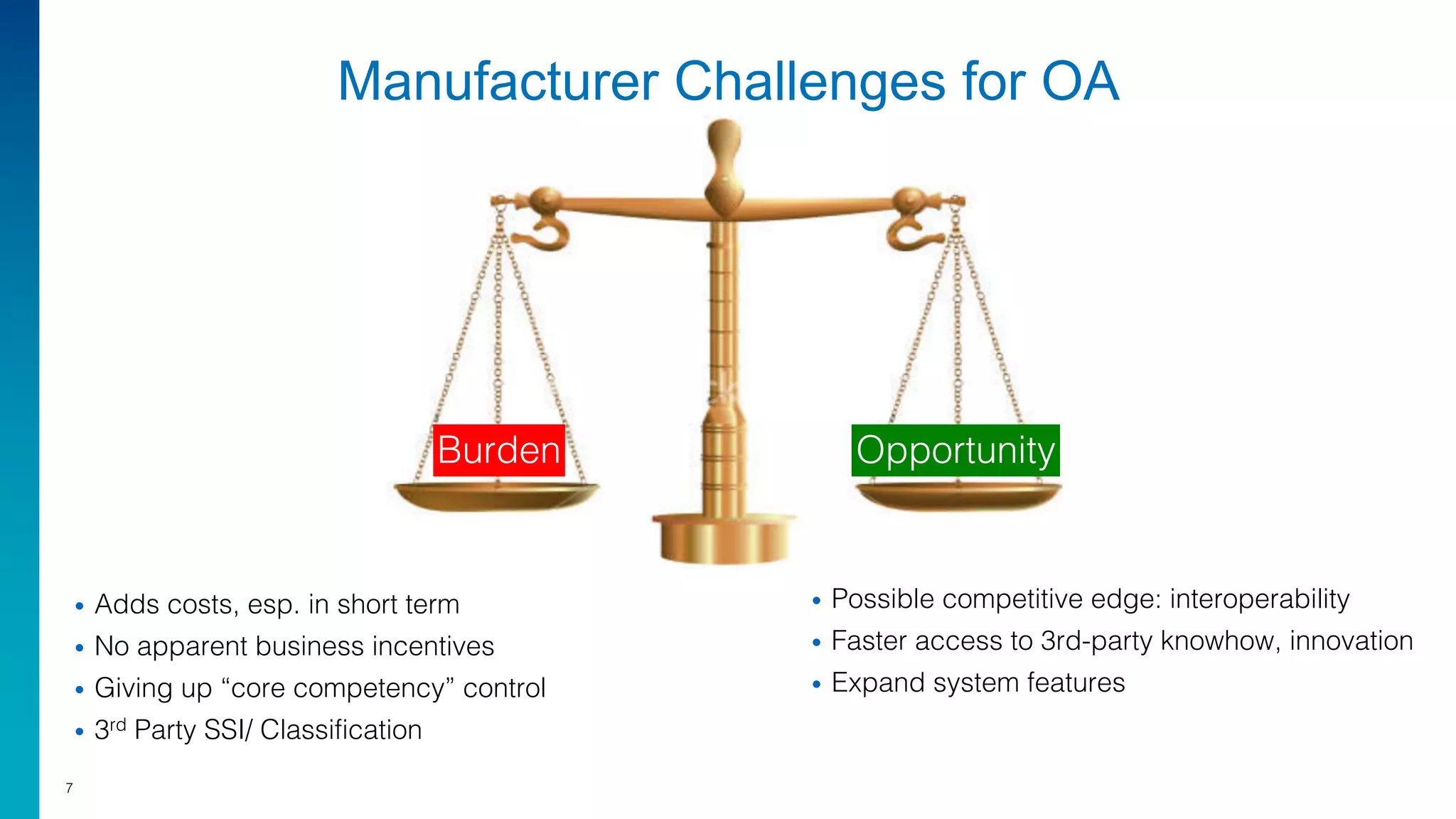 Manufacturer Challenges for OA
• Adds costs, esp. in short term
• No apparent business incentives
• Giving up “core competency” control
• 3rd Party SSI/ Classification
7
• Possible competitive edge: interoperability
• Faster access to 3rd-party knowhow, innovation
• Expand system features
Burden Opportunity
 