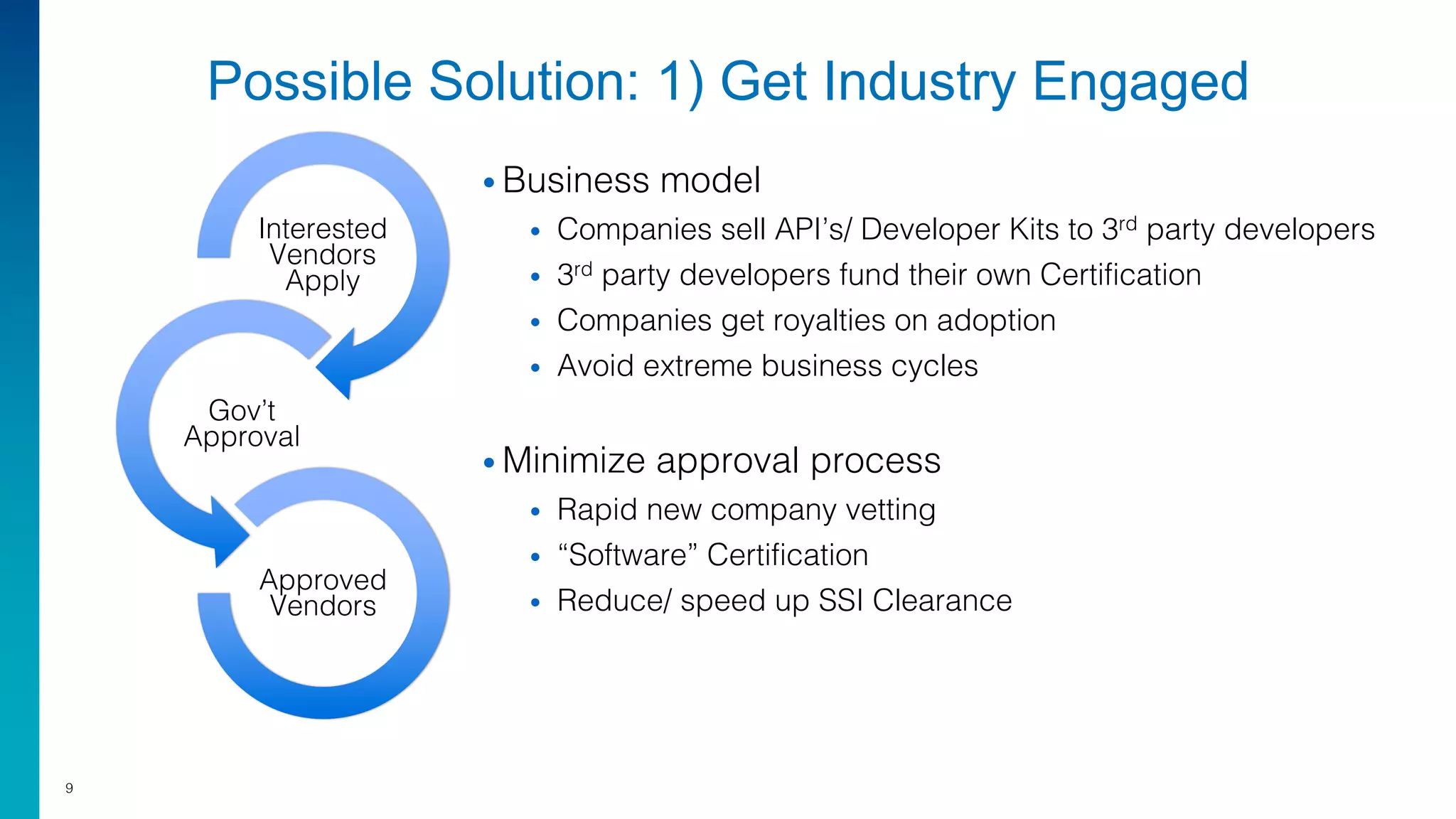Possible Solution: 1) Get Industry Engaged
• Business model
• Companies sell API’s/ Developer Kits to 3rd party developers
• 3rd party developers fund their own Certification
• Companies get royalties on adoption
• Avoid extreme business cycles
• Minimize approval process
• Rapid new company vetting
• “Software” Certification
• Reduce/ speed up SSI Clearance
9
Interested
Vendors
Apply
Gov’t
Approval
Approved
Vendors
 