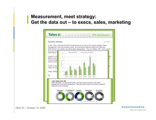 Measurement, meet strategy:
              Get the data out – to execs, sales, marketing




Slide 20 -- October 14, 2009
 