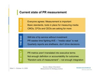 Current state of PR measurement

               THE GOOD   Everyone agrees: Measurement is important
                          Basic standards, tools in place for measuring media
                          CMOs, CFOs and CEOs are asking for more
               THE BAD




                          Still lots of lip service without investment
                          PR wastes time fighting AVE – “media value” is real
                          Quarterly reports are shelfware, don’t drive decisions
               THE UGLY




                          PR metrics aren’t translated into executive terms
                          Not enough definition or accountability for outcomes
                          “Random acts of measurement” – not enough integration


                                          Source: Weber Shandwick
Slide 3 -- October 14, 2009             Measurement & Strategy practice
 