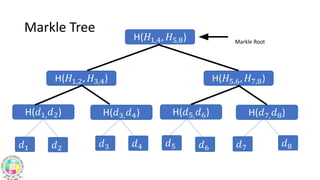 Markle Root hgfyttdytdyrrsrsrtHash.pptx.pdf