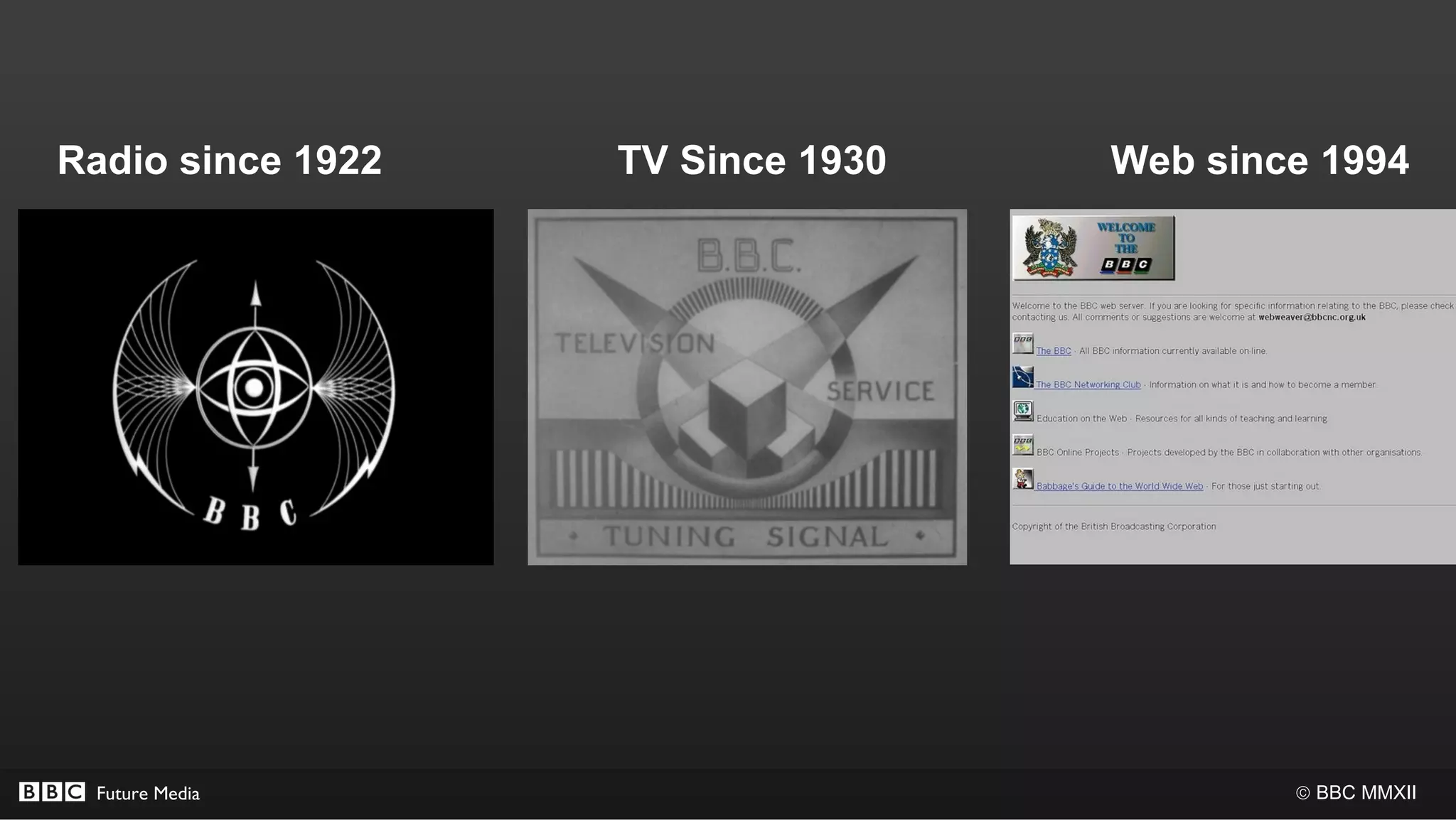 Radio since 1922   TV Since 1930   Web since 1994




 Future Media                              © BBC MMXII
 