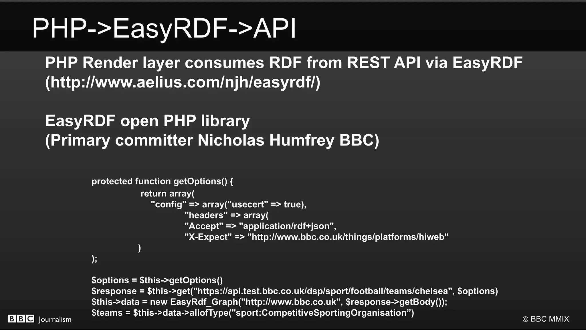 PHP->EasyRDF->API
 PHP Render layer consumes RDF from REST API via EasyRDF
 (http://www.aelius.com/njh/easyrdf/)

 EasyRDF open PHP library
 (Primary committer Nicholas Humfrey BBC)

             protected function getOptions() {
                         return array(
                            "config" => array("usecert" => true),
                                    "headers" => array(
                                    "Accept" => "application/rdf+json",
                                    "X-Expect" => "http://www.bbc.co.uk/things/platforms/hiweb"
                        )
             );

             $options = $this->getOptions()
             $response = $this->get("https://api.test.bbc.co.uk/dsp/sport/football/teams/chelsea", $options)
             $this->data = new EasyRdf_Graph("http://www.bbc.co.uk", $response->getBody());
             $teams = $this->data->allofType("sport:CompetitiveSportingOrganisation”)
Journalism                                                                                                     © BBC MMIX
 