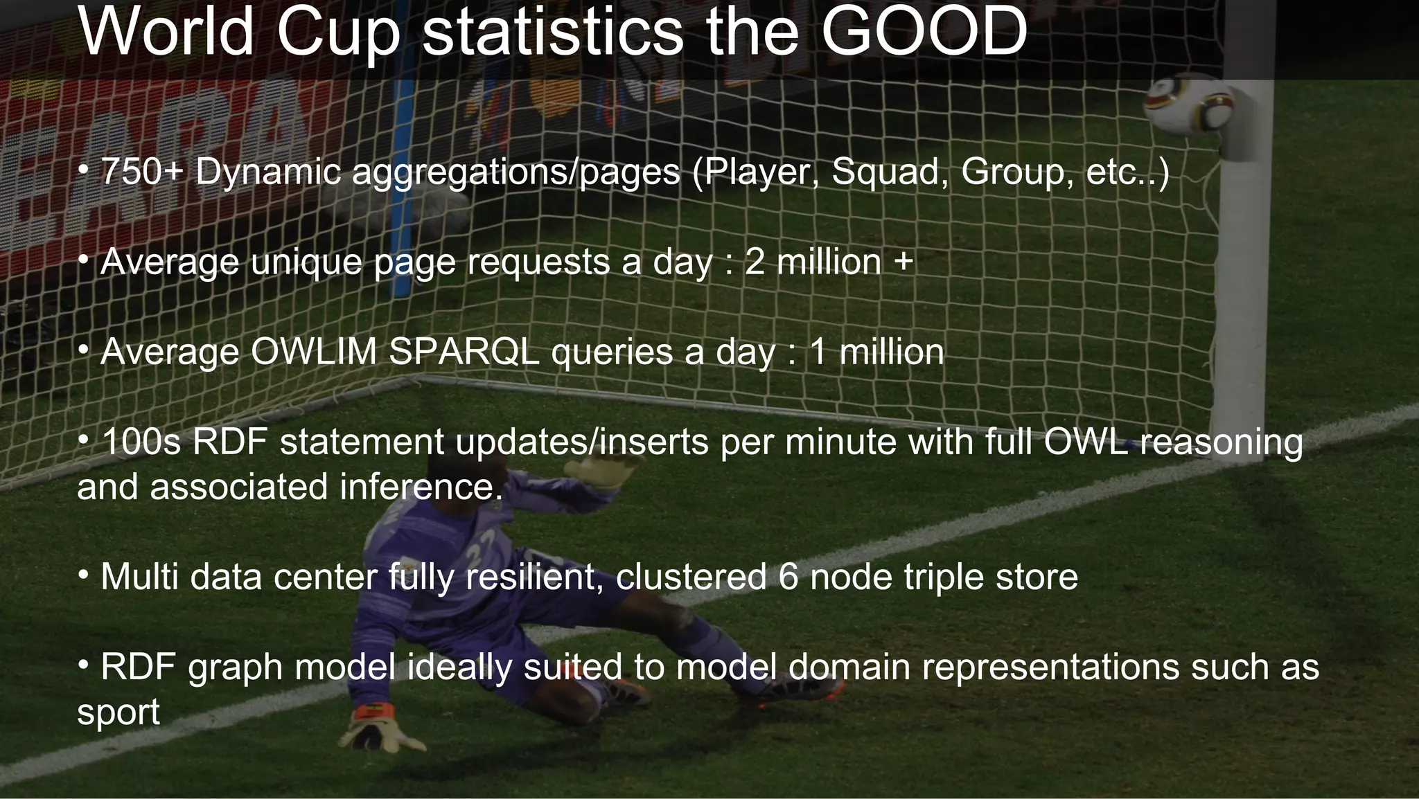 World Cup statistics the GOOD
• 750+ Dynamic aggregations/pages (Player, Squad, Group, etc..)

• Average unique page requests a day : 2 million +

• Average OWLIM SPARQL queries a day : 1 million

• 100s RDF statement updates/inserts per minute with full OWL reasoning
and associated inference.

• Multi data center fully resilient, clustered 6 node triple store

• RDF graph model ideally suited to model domain representations such as
sport
 Future Media                                                        © BBC MMXII
 