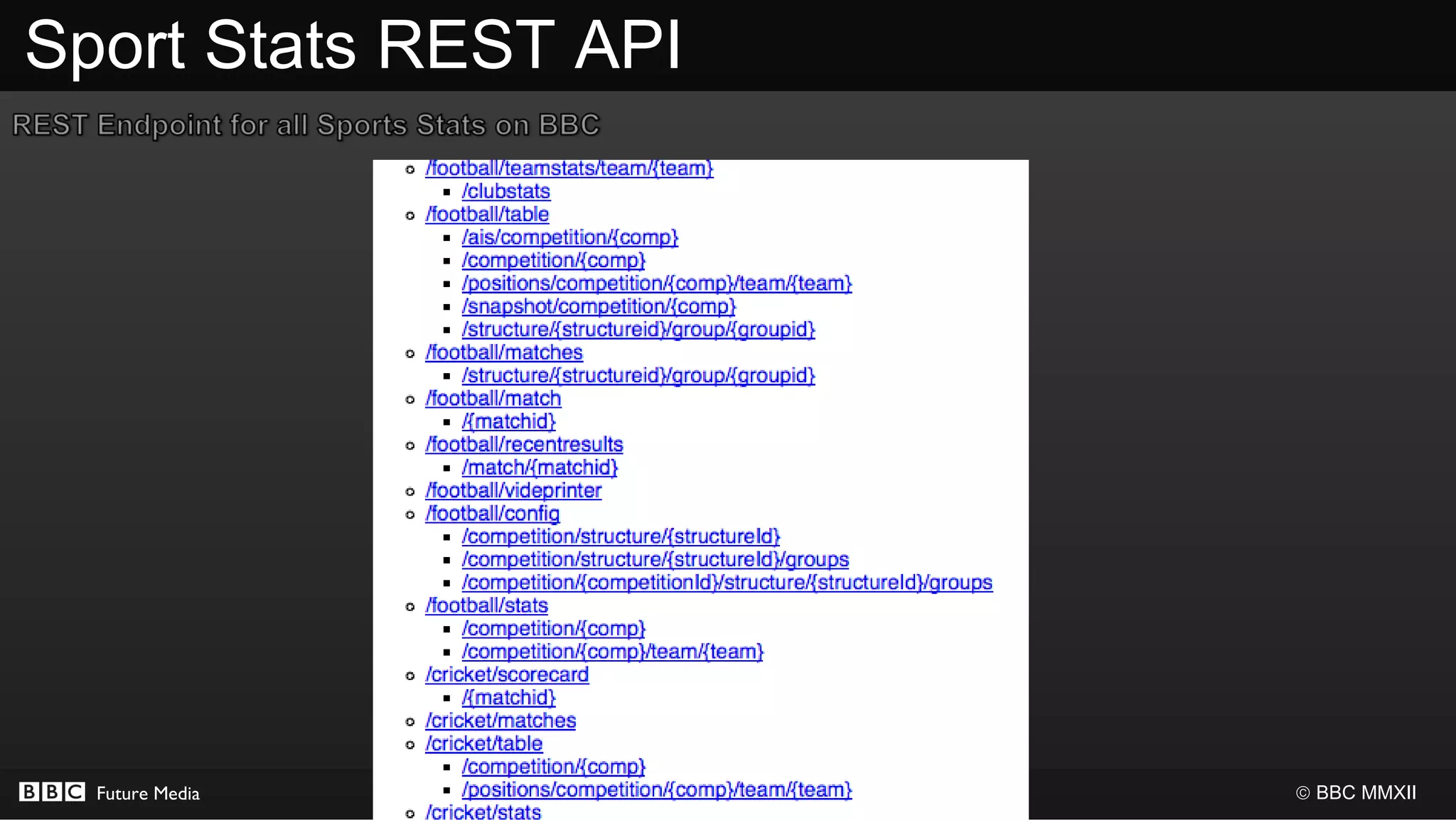 Sport Stats REST API




  Future Media         © BBC MMXII
 