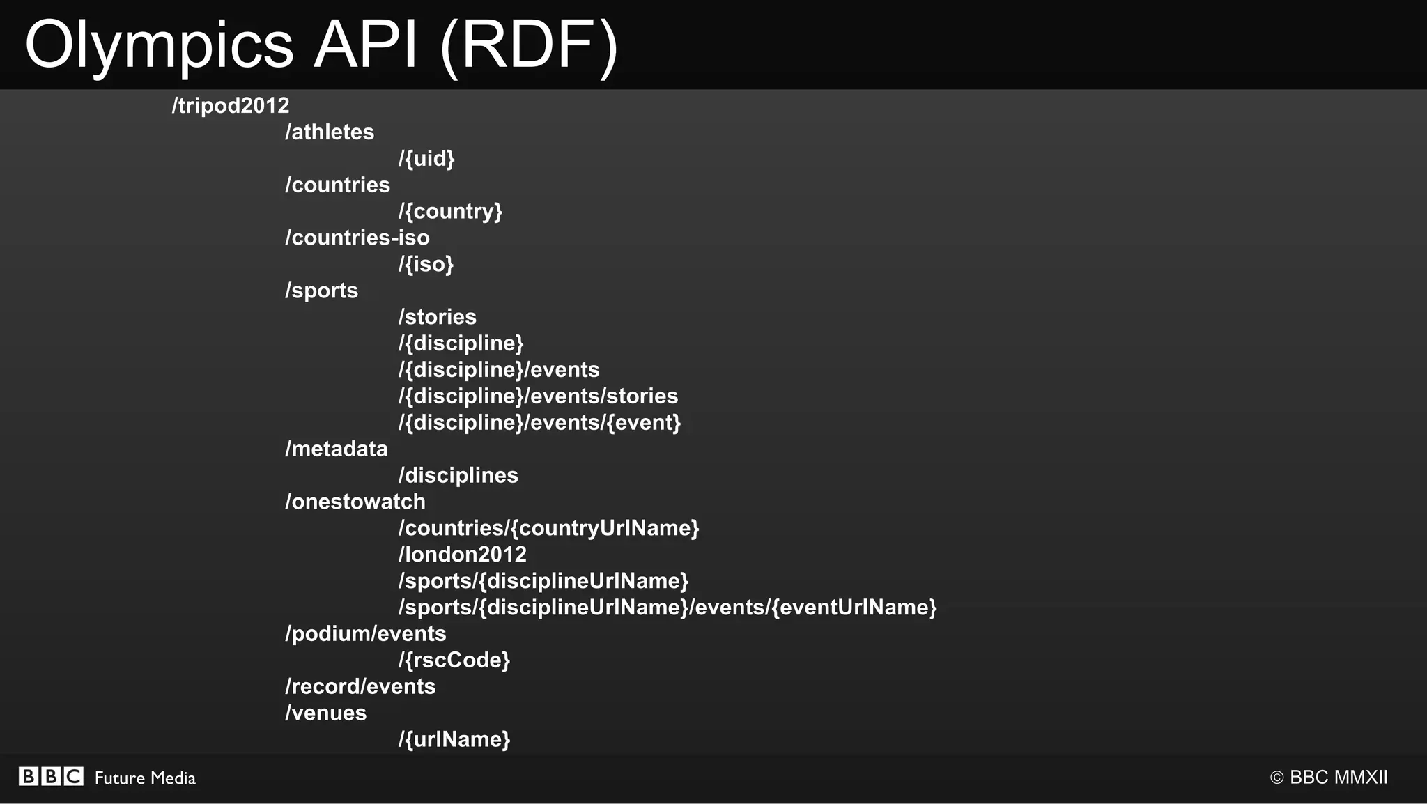 Olympics API (RDF)
           /tripod2012
                      /athletes
                                   /{uid}
                      /countries
                                 /{country}
                      /countries-iso
                                 /{iso}
                      /sports
                                 /stories
                                 /{discipline}
                                 /{discipline}/events
                                 /{discipline}/events/stories
                                 /{discipline}/events/{event}
                      /metadata
                                 /disciplines
                      /onestowatch
                                 /countries/{countryUrlName}
                                 /london2012
                                 /sports/{disciplineUrlName}
                                 /sports/{disciplineUrlName}/events/{eventUrlName}
                      /podium/events
                                 /{rscCode}
                      /record/events
                      /venues
                                 /{urlName}
  Future Media                                                                       © BBC MMXII
 