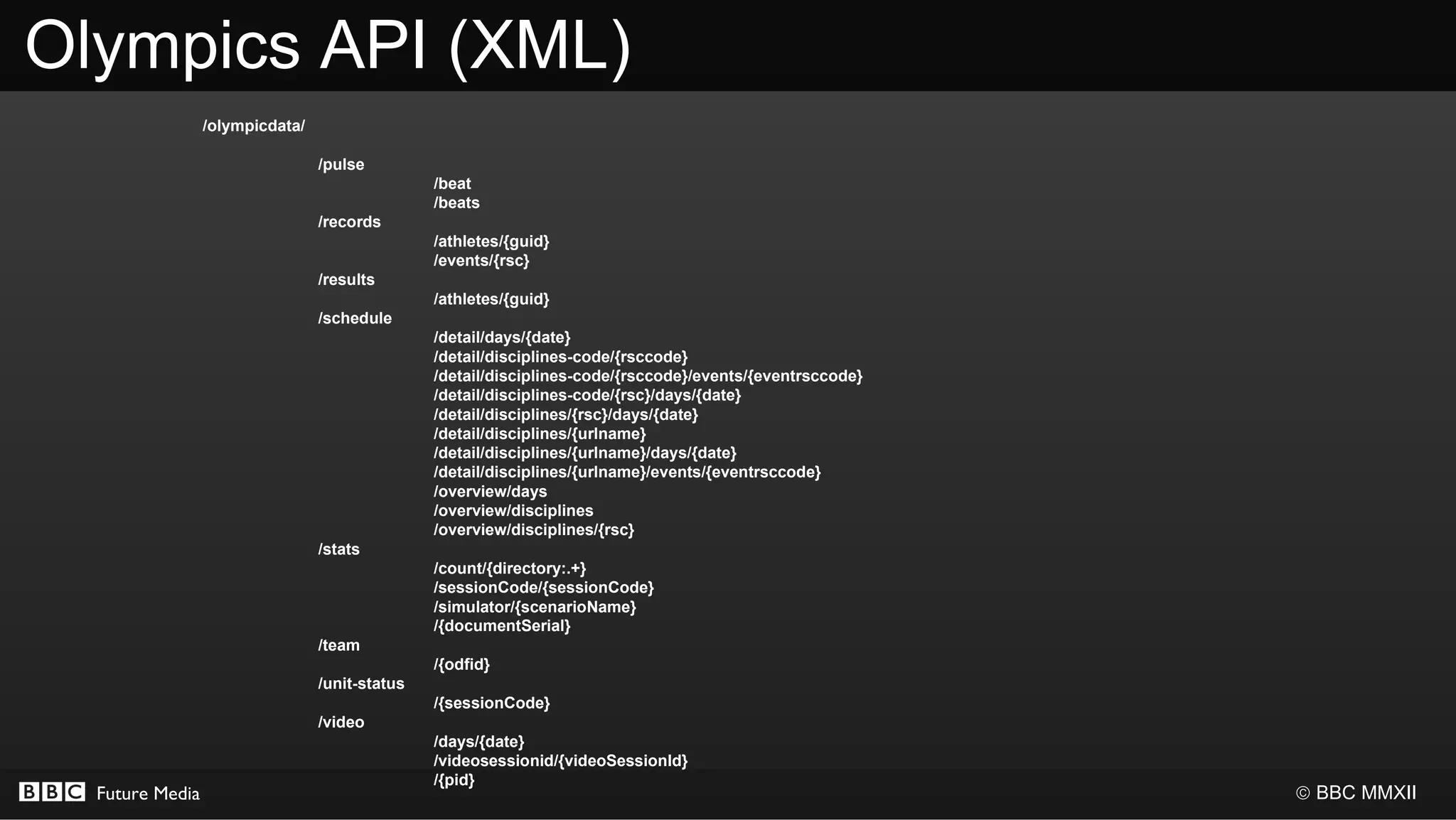 Olympics API (XML)
                 /olympicdata/

                                 /pulse
                                                /beat
                                                /beats
                                 /records
                                                /athletes/{guid}
                                                /events/{rsc}
                                 /results
                                                /athletes/{guid}
                                 /schedule
                                                /detail/days/{date}
                                                /detail/disciplines-code/{rsccode}
                                                /detail/disciplines-code/{rsccode}/events/{eventrsccode}
                                                /detail/disciplines-code/{rsc}/days/{date}
                                                /detail/disciplines/{rsc}/days/{date}
                                                /detail/disciplines/{urlname}
                                                /detail/disciplines/{urlname}/days/{date}
                                                /detail/disciplines/{urlname}/events/{eventrsccode}
                                                /overview/days
                                                /overview/disciplines
                                                /overview/disciplines/{rsc}
                                 /stats
                                                /count/{directory:.+}
                                                /sessionCode/{sessionCode}
                                                /simulator/{scenarioName}
                                                /{documentSerial}
                                 /team
                                                /{odfid}
                                 /unit-status
                                                /{sessionCode}
                                 /video
                                                /days/{date}
                                                /videosessionid/{videoSessionId}
                                                /{pid}
  Future Media                                                                                             © BBC MMXII
 