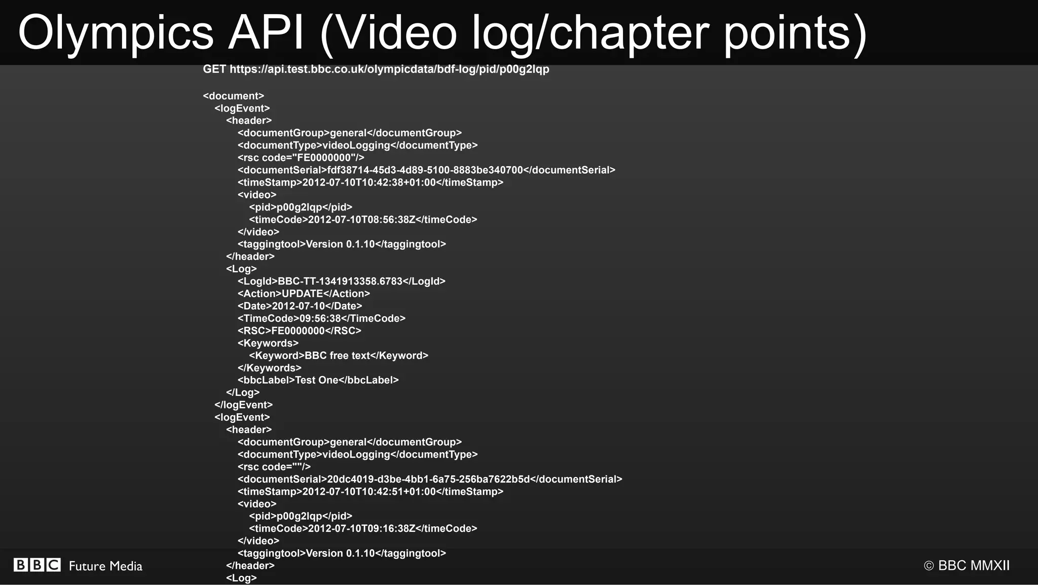 Olympics API (Video log/chapter points)
                 GET https://api.test.bbc.co.uk/olympicdata/bdf-log/pid/p00g2lqp

                 <document>
                   <logEvent>
                      <header>
                        <documentGroup>general</documentGroup>
                        <documentType>videoLogging</documentType>
                        <rsc code="FE0000000"/>
                        <documentSerial>fdf38714-45d3-4d89-5100-8883be340700</documentSerial>
                        <timeStamp>2012-07-10T10:42:38+01:00</timeStamp>
                        <video>
                           <pid>p00g2lqp</pid>
                           <timeCode>2012-07-10T08:56:38Z</timeCode>
                        </video>
                        <taggingtool>Version 0.1.10</taggingtool>
                      </header>
                      <Log>
                        <LogId>BBC-TT-1341913358.6783</LogId>
                        <Action>UPDATE</Action>
                        <Date>2012-07-10</Date>
                        <TimeCode>09:56:38</TimeCode>
                        <RSC>FE0000000</RSC>
                        <Keywords>
                           <Keyword>BBC free text</Keyword>
                        </Keywords>
                        <bbcLabel>Test One</bbcLabel>
                      </Log>
                   </logEvent>
                   <logEvent>
                      <header>
                        <documentGroup>general</documentGroup>
                        <documentType>videoLogging</documentType>
                        <rsc code=""/>
                        <documentSerial>20dc4019-d3be-4bb1-6a75-256ba7622b5d</documentSerial>
                        <timeStamp>2012-07-10T10:42:51+01:00</timeStamp>
                        <video>
                           <pid>p00g2lqp</pid>
                           <timeCode>2012-07-10T09:16:38Z</timeCode>
                        </video>
                        <taggingtool>Version 0.1.10</taggingtool>
  Future Media        </header>                                                                 © BBC MMXII
                      <Log>
 