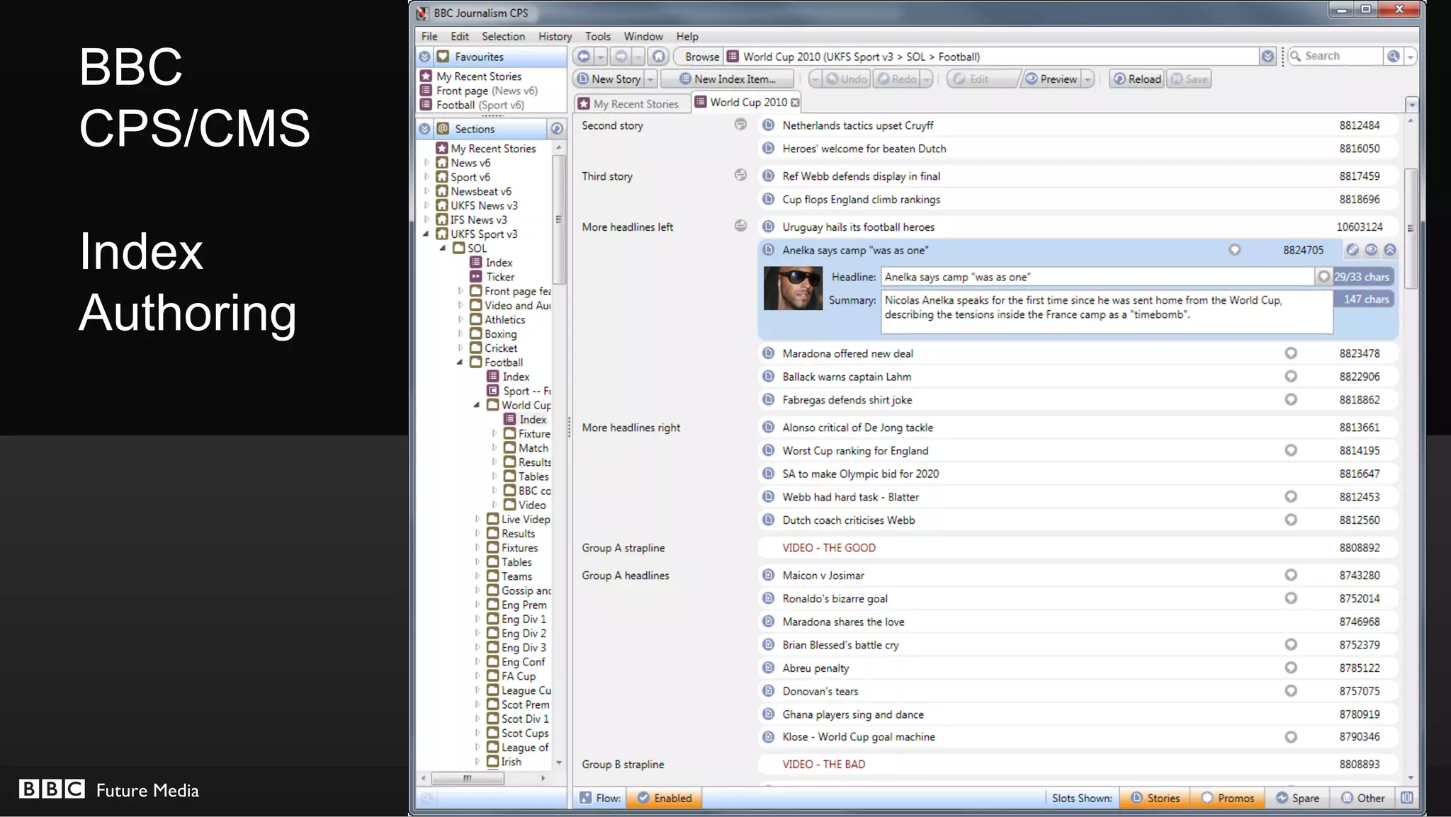BBC
CPS/CMS

Index
Authoring




Future Media   © BBC MMXII
 