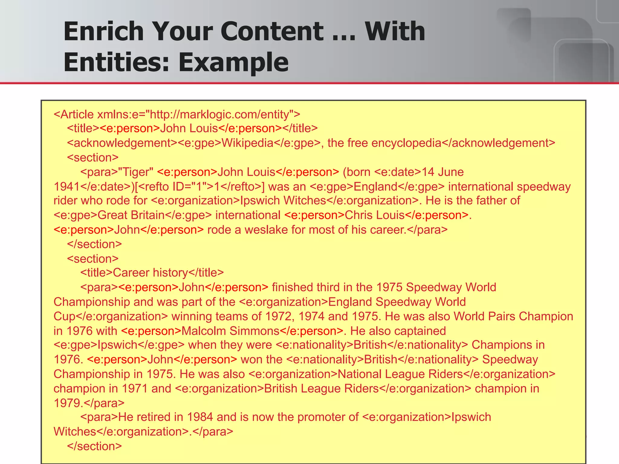 Slide 34 Copyright © 2012 MarkLogic® Corporation. All rights reserved.Slide 34
Enrich Your Content … With
Entities: Example
<Article xmlns:e="http://marklogic.com/entity">
<title><e:person>John Louis</e:person></title>
<acknowledgement><e:gpe>Wikipedia</e:gpe>, the free encyclopedia</acknowledgement>
<section>
<para>"Tiger" <e:person>John Louis</e:person> (born <e:date>14 June
1941</e:date>)[<refto ID="1">1</refto>] was an <e:gpe>England</e:gpe> international speedway
rider who rode for <e:organization>Ipswich Witches</e:organization>. He is the father of
<e:gpe>Great Britain</e:gpe> international <e:person>Chris Louis</e:person>.
<e:person>John</e:person> rode a weslake for most of his career.</para>
</section>
<section>
<title>Career history</title>
<para><e:person>John</e:person> finished third in the 1975 Speedway World
Championship and was part of the <e:organization>England Speedway World
Cup</e:organization> winning teams of 1972, 1974 and 1975. He was also World Pairs Champion
in 1976 with <e:person>Malcolm Simmons</e:person>. He also captained
<e:gpe>Ipswich</e:gpe> when they were <e:nationality>British</e:nationality> Champions in
1976. <e:person>John</e:person> won the <e:nationality>British</e:nationality> Speedway
Championship in 1975. He was also <e:organization>National League Riders</e:organization>
champion in 1971 and <e:organization>British League Riders</e:organization> champion in
1979.</para>
<para>He retired in 1984 and is now the promoter of <e:organization>Ipswich
Witches</e:organization>.</para>
</section>
 