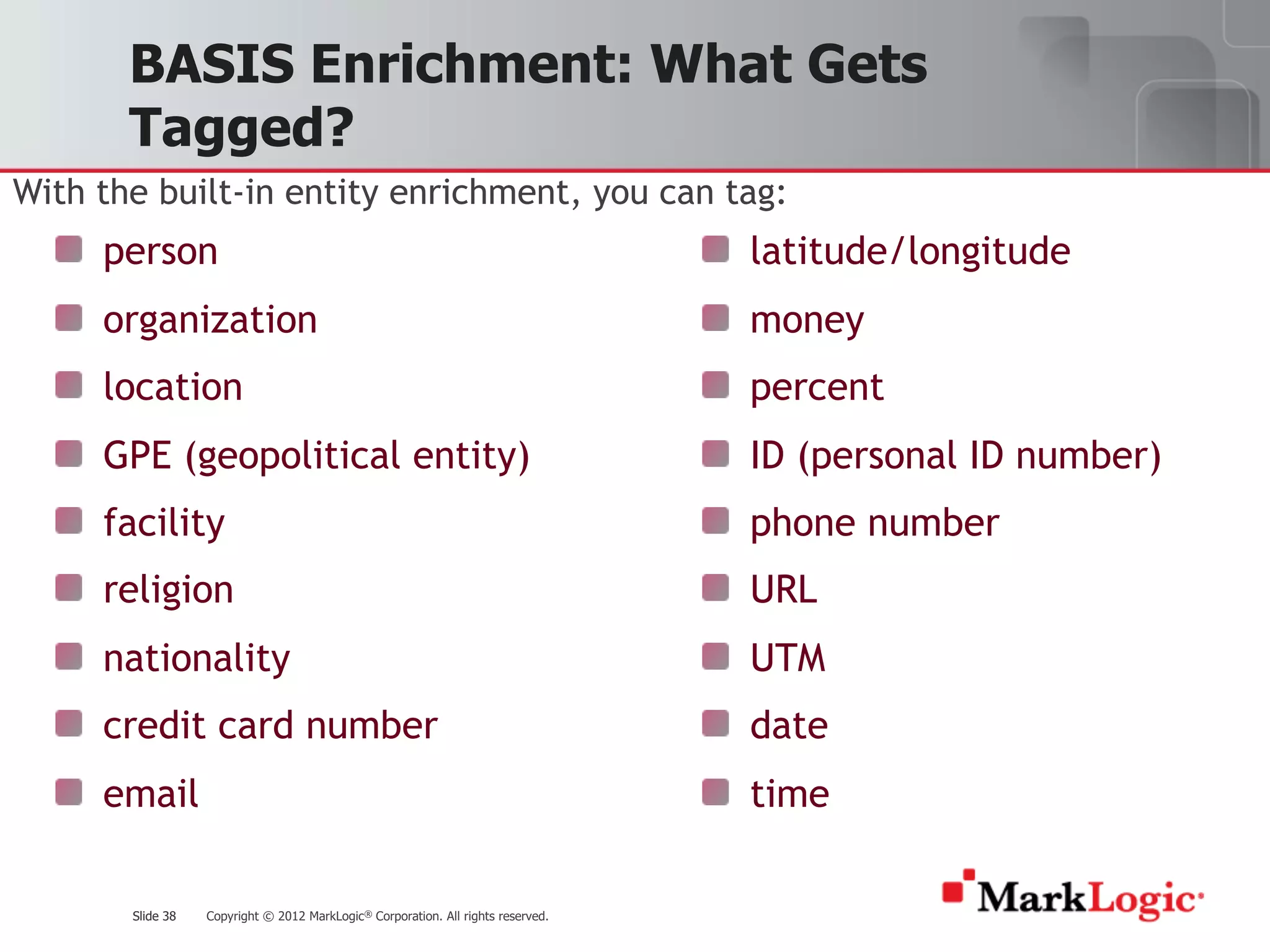 Slide 38 Copyright © 2012 MarkLogic® Corporation. All rights reserved.Slide 38
BASIS Enrichment: What Gets
Tagged?
With the built-in entity enrichment, you can tag:
person
organization
location
GPE (geopolitical entity)
facility
religion
nationality
credit card number
email
latitude/longitude
money
percent
ID (personal ID number)
phone number
URL
UTM
date
time
 