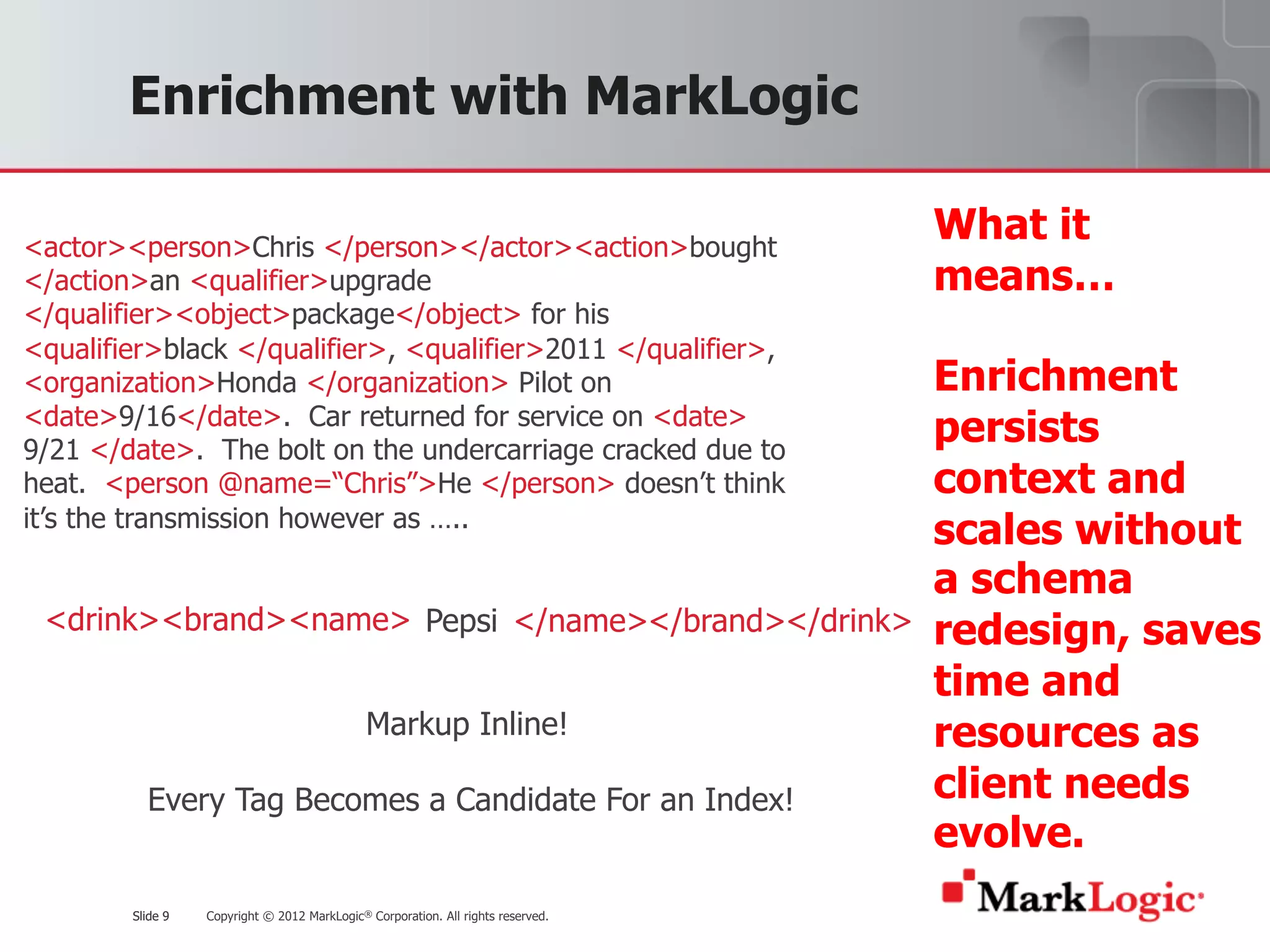Slide 9 Copyright © 2012 MarkLogic® Corporation. All rights reserved.Slide 9
Enrichment with MarkLogic
<actor><person>Chris </person></actor><action>bought
</action>an <qualifier>upgrade
</qualifier><object>package</object> for his
<qualifier>black </qualifier>, <qualifier>2011 </qualifier>,
<organization>Honda </organization> Pilot on
<date>9/16</date>. Car returned for service on <date>
9/21 </date>. The bolt on the undercarriage cracked due to
heat. <person @name=“Chris”>He </person> doesn’t think
it’s the transmission however as …..
Pepsi<name> </name><brand> </brand><drink> </drink>
Markup Inline!
Every Tag Becomes a Candidate For an Index!
What it
means…
Enrichment
persists
context and
scales without
a schema
redesign, saves
time and
resources as
client needs
evolve.
 