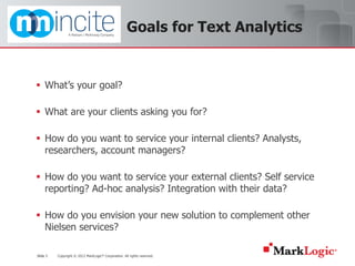 Mark logic text analytics | PDF