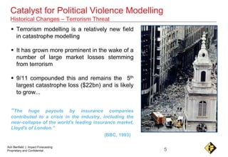 5
Aon Benfield | Impact Forecasting
Proprietary and Confidential
Catalyst for Political Violence Modelling
Historical Chan...