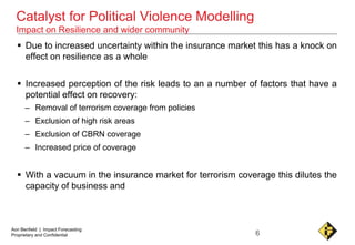 6
Aon Benfield | Impact Forecasting
Proprietary and Confidential
Catalyst for Political Violence Modelling
Impact on Resil...