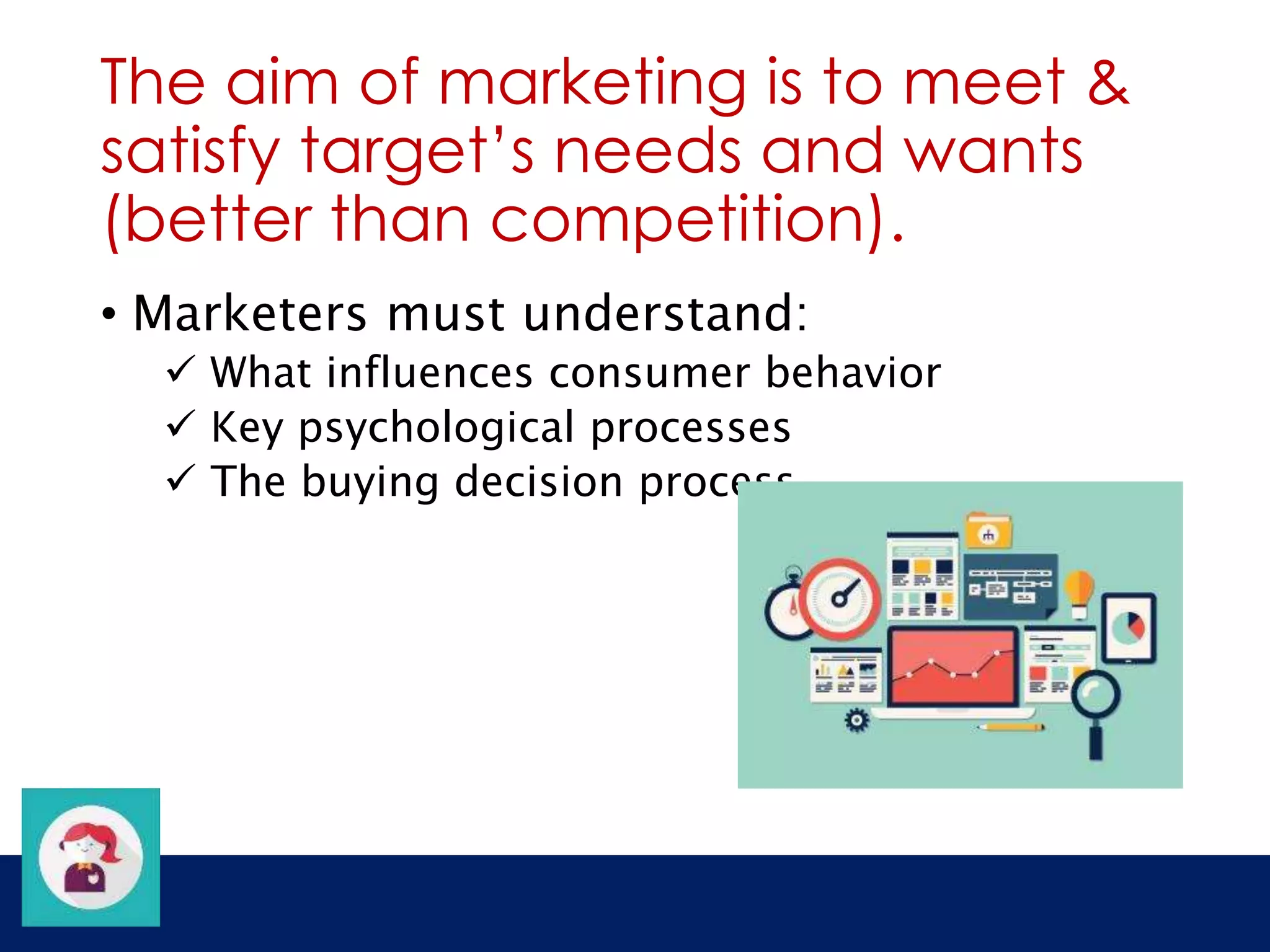 The aim of marketing is to meet & 
satisfy target’s needs and wants 
(better than competition). 
• Marketers must understand: 
 What influences consumer behavior 
 Key psychological processes 
 The buying decision process 
 